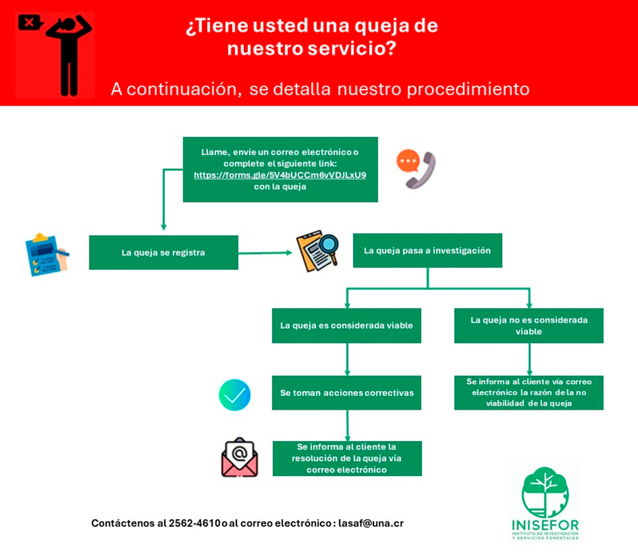 Evaluación del Servicio